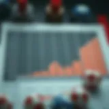 Graph illustrating lottery odds and probabilities