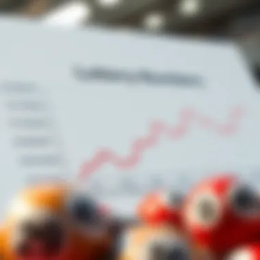 Graph depicting lottery number trends