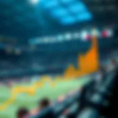 Graph showing betting odds variations