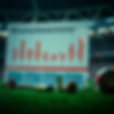 A strategic analysis chart for betting strategies