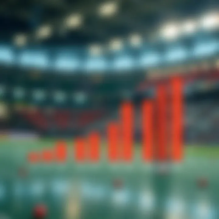 Impact of Site Links on User Engagement Graph showing the impact of site links on user engagement