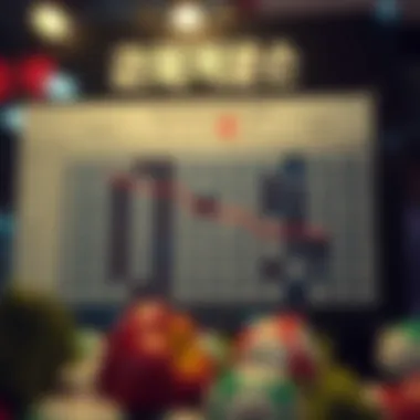 A sophisticated chart illustrating the odds of winning in the Korean Lotto 6/45.