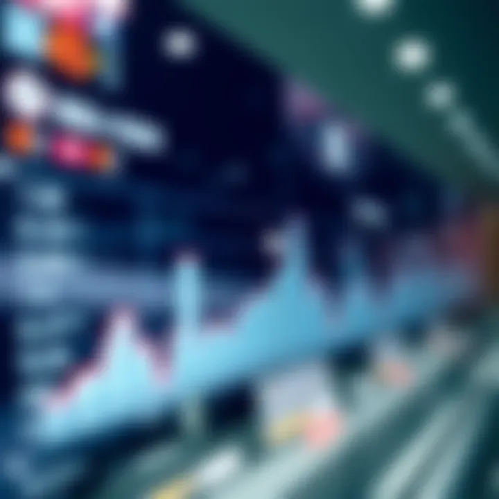 Graph showing trends in sports betting popularity in Korea