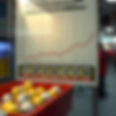 A statistical chart representing lottery winning probabilities