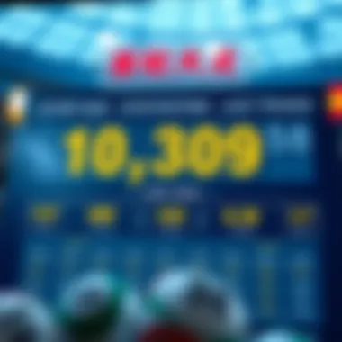 Lottery Odds and Statistics Infographic Infographic depicting lottery odds and statistics
