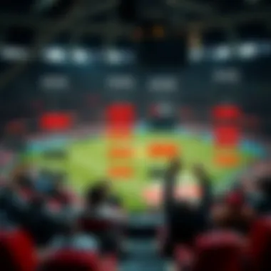 Visual representation of betting strategies