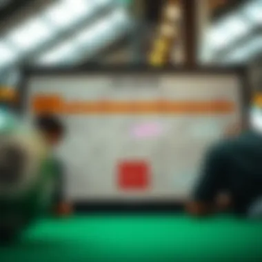 A strategic chart explaining various betting strategies for lotto players