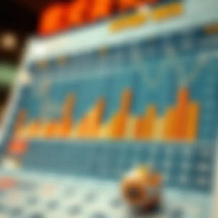 Historical lottery data chart