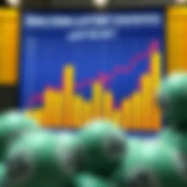 Graph showcasing lottery statistics and trends