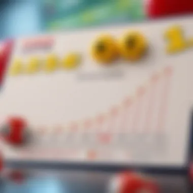 Winning Probabilities in Nanum Lotto Powerball A graph illustrating winning probabilities in different scenarios