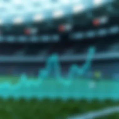 Betting Odds Trends A graph depicting the fluctuation of betting odds over time