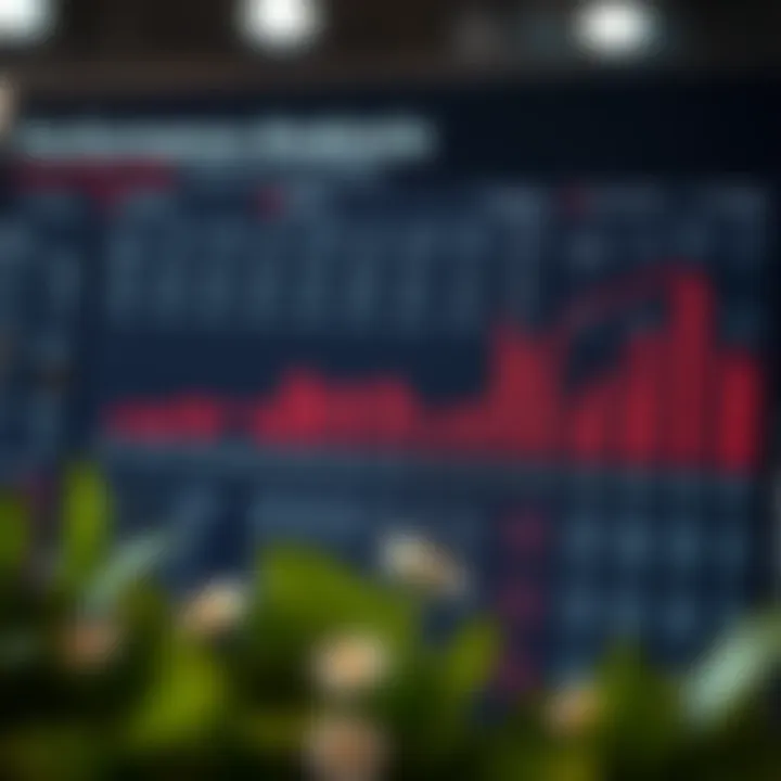 Analysis chart displaying statistics related to horse race outcomes and performance metrics