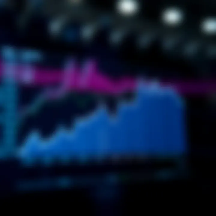 Statistical Analysis in Sports Betting Graph illustrating statistical analysis in sports betting