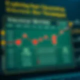 Strategic betting chart illustrating various techniques