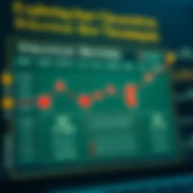 Strategic betting chart illustrating various techniques